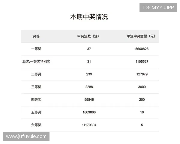 北京pk十开奖最新结果查询与历史开奖数据分析